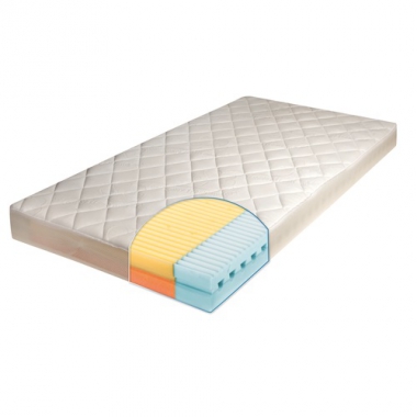 Juwel Z�llner Babymatratze 70x140 cm